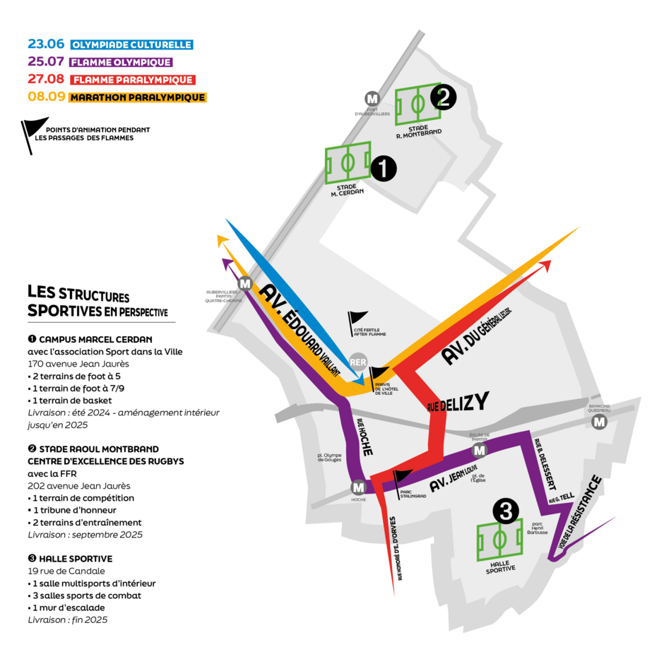 Agrandir l'image (fenêtre modale)