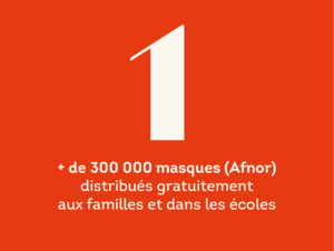 Agrandir l'image (fenêtre modale)