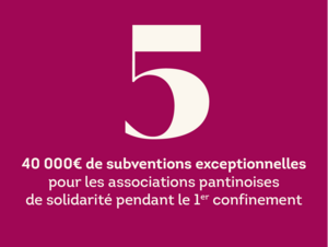 Agrandir l'image (fenêtre modale)