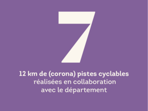 Agrandir l'image (fenêtre modale)