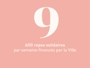 Agrandir l'image (fenêtre modale)