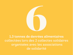 Agrandir l'image (fenêtre modale)