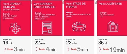 Agrandir l'image (fenêtre modale)