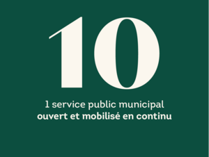 Agrandir l'image (fenêtre modale)